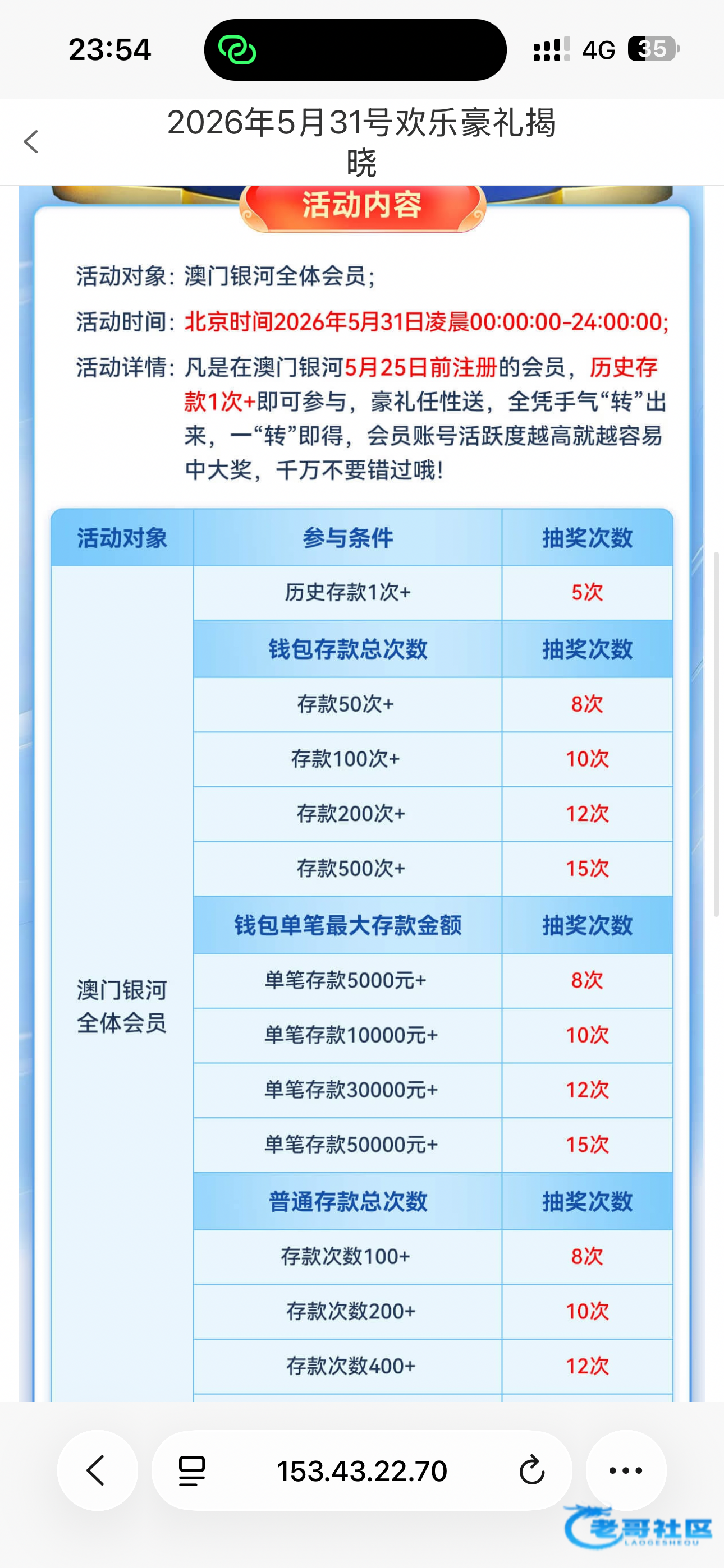 【银河531】历史存款1+抽奖活动