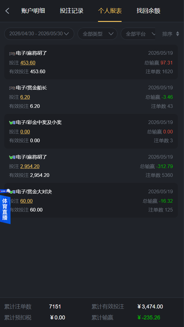 【黑平台曝光】WG的澳门威尼斯人 AMVNS.COM 黑平台