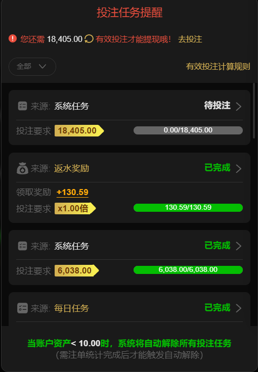 【黑平台曝光】WG站（人民币）盘的澳门永利皇宫，目前排在第一，黑平台！