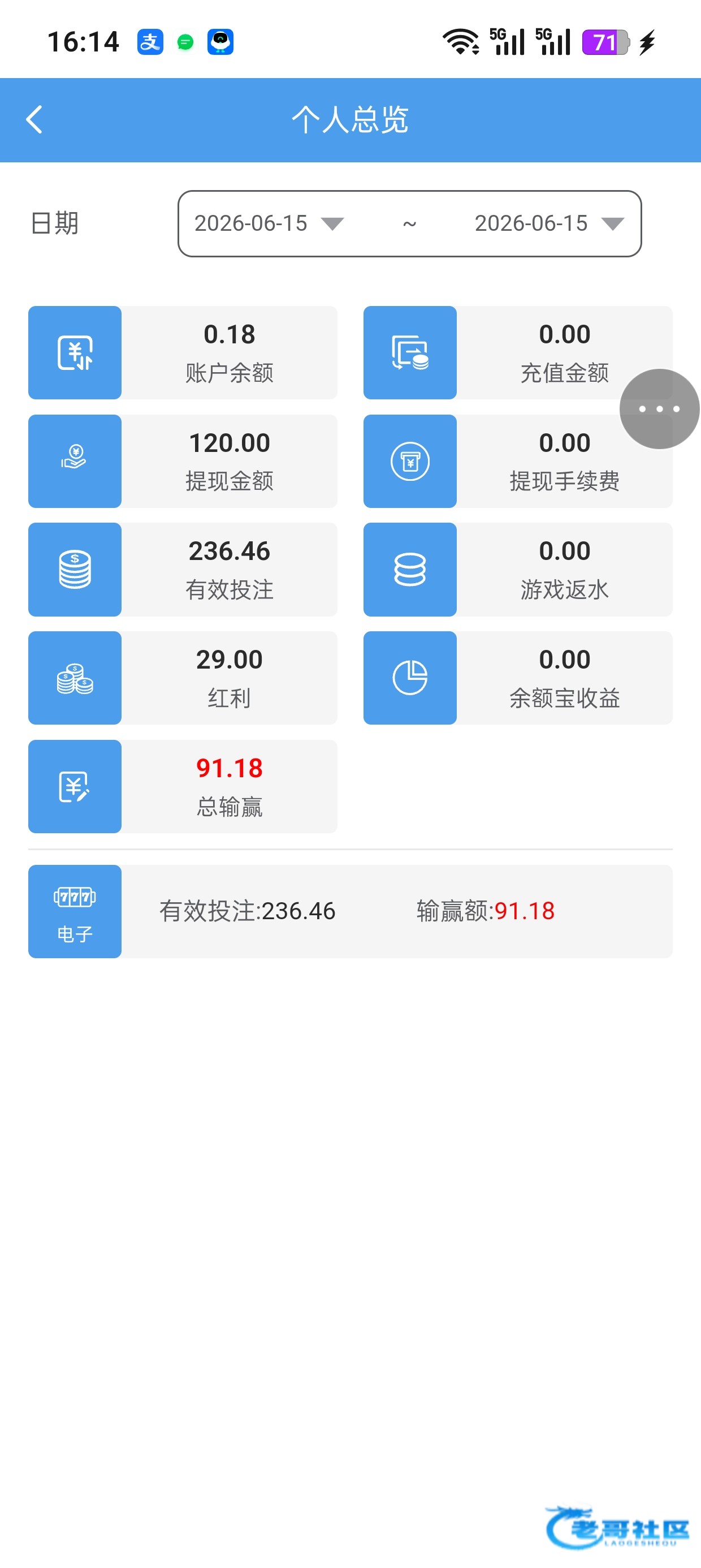【皇冠3636】碰瓷电话特邀