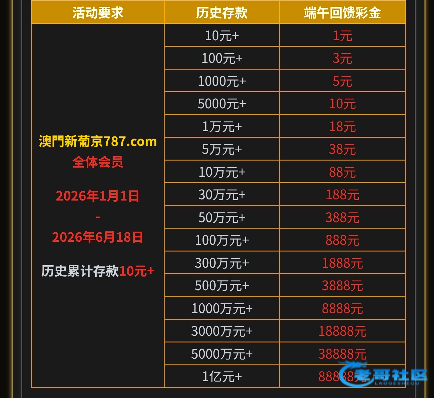 【新葡京787】—✅—端午回馈