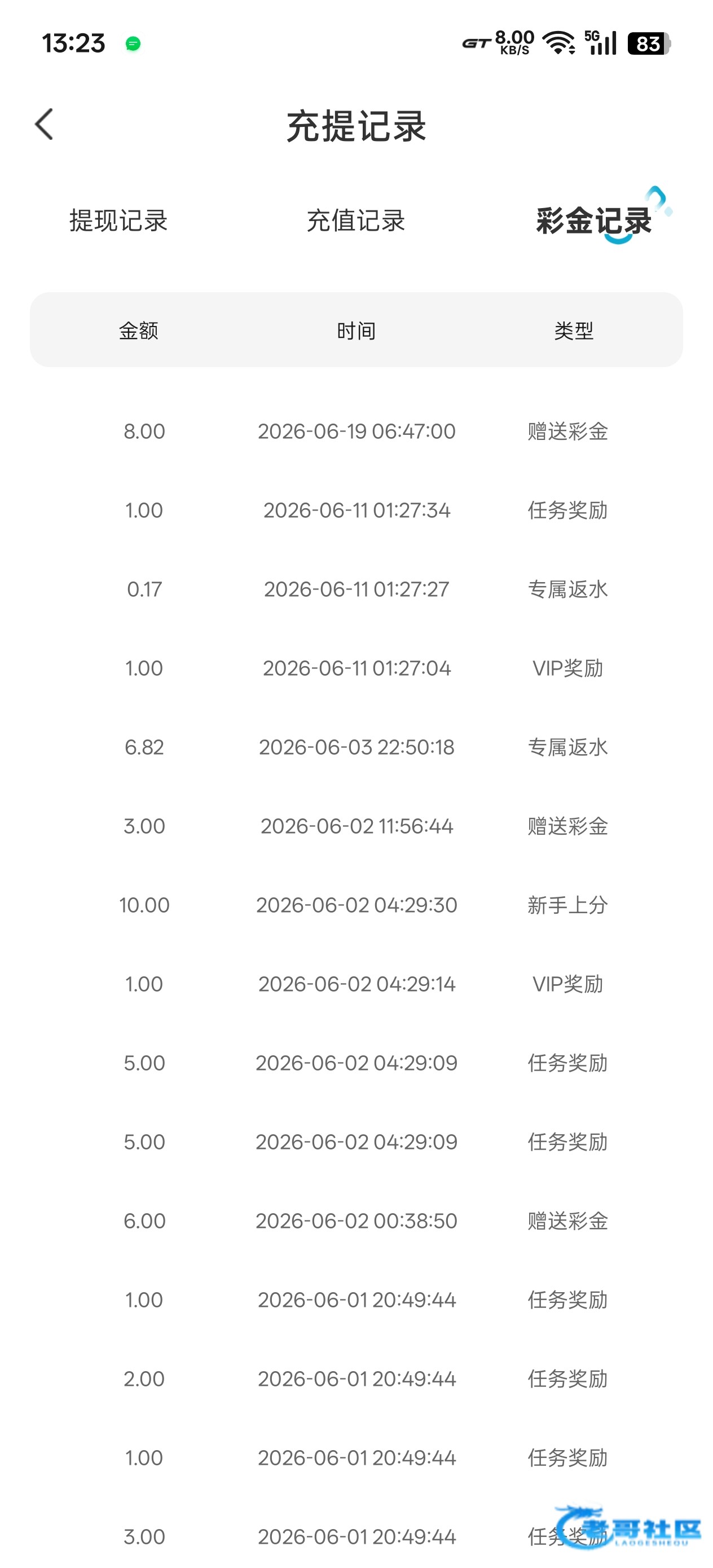 【抖音直播-大转盘活动】