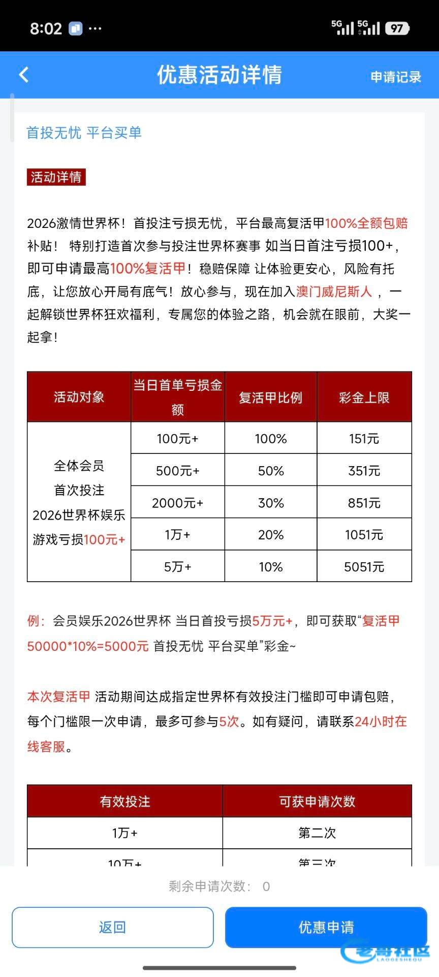 【老哥们世界杯包赔大集合】