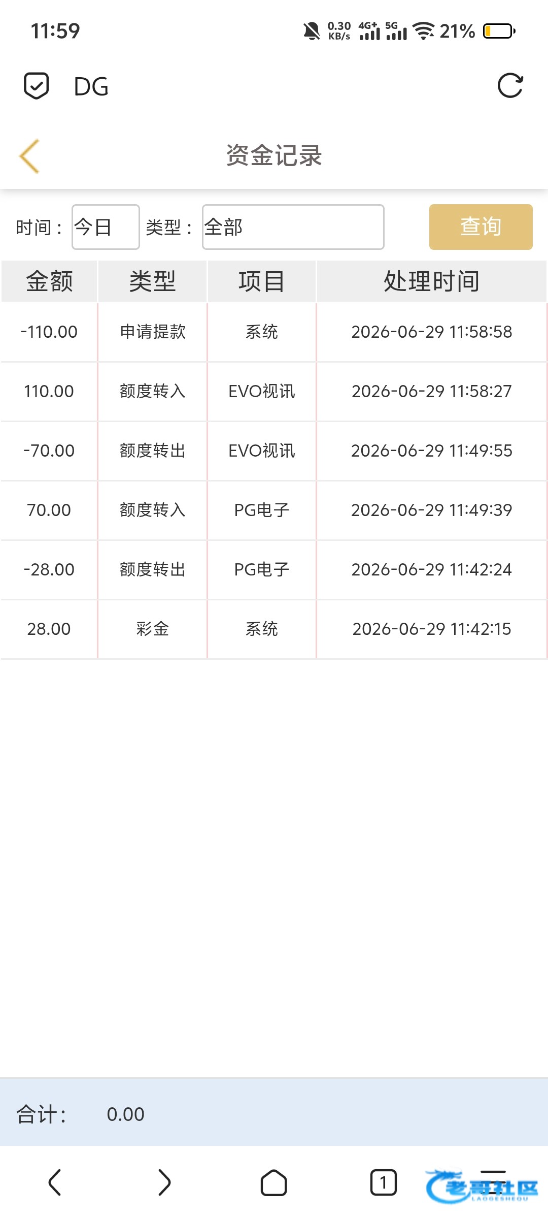 【金沙js】特邀回归彩金
