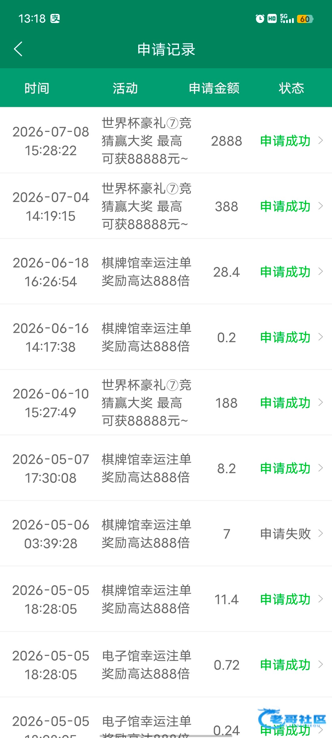 【精彩系世界杯四强竞猜发了】