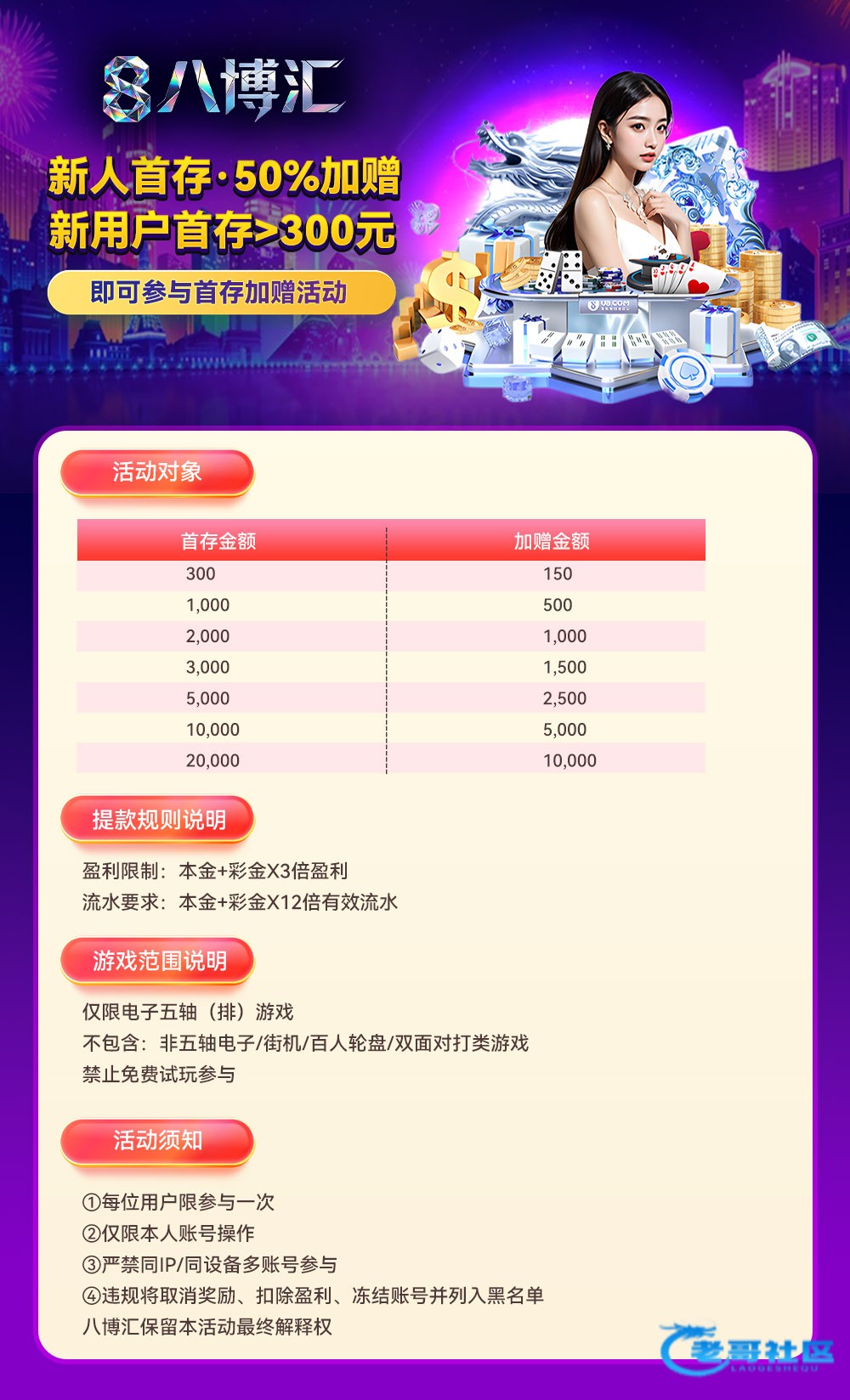 【八博汇】⚜️100+100⚜️专属活动