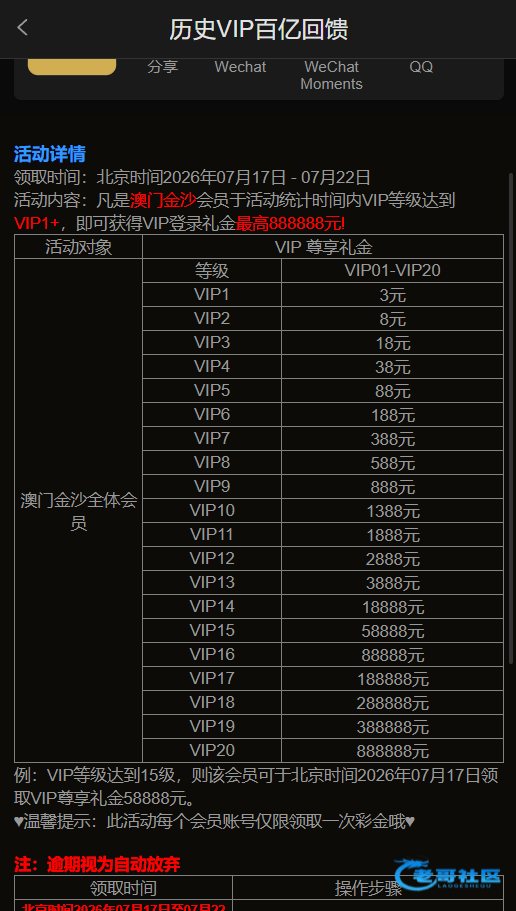 【金沙4208-等级vip回馈】