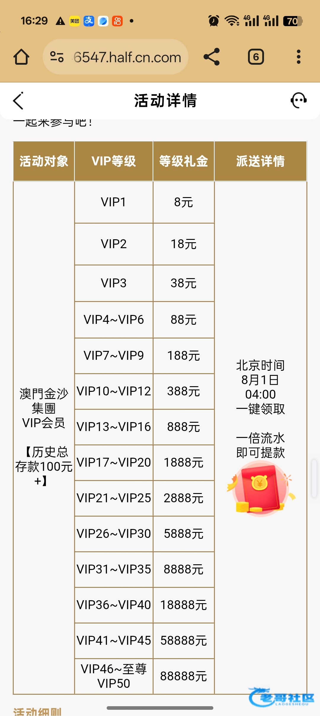 【金沙7337-vip等级礼金】