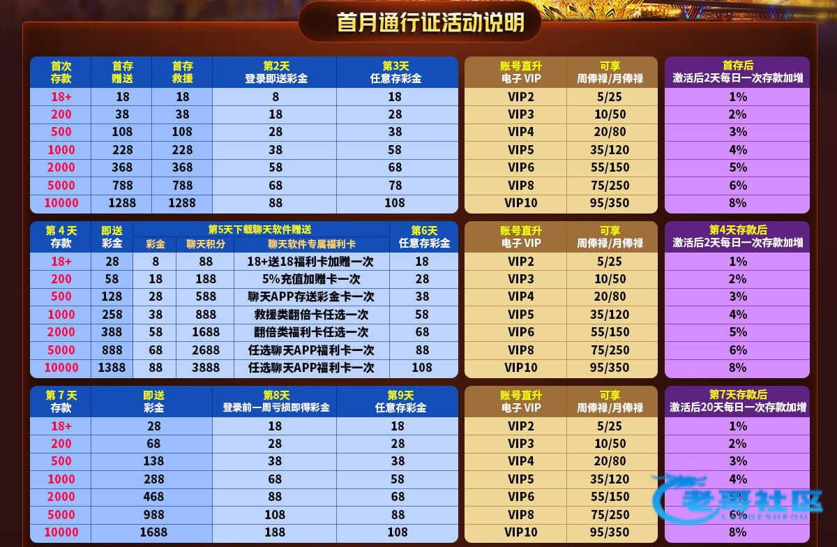 【新葡京xpj-特邀博大18＋28】