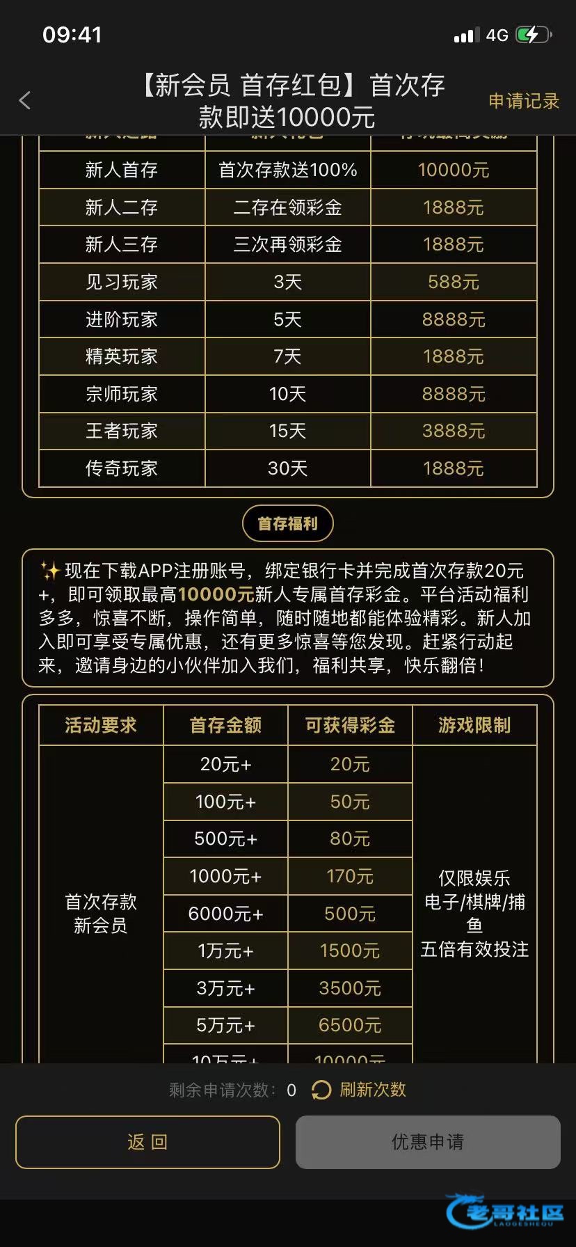 【必发983-以小博大】