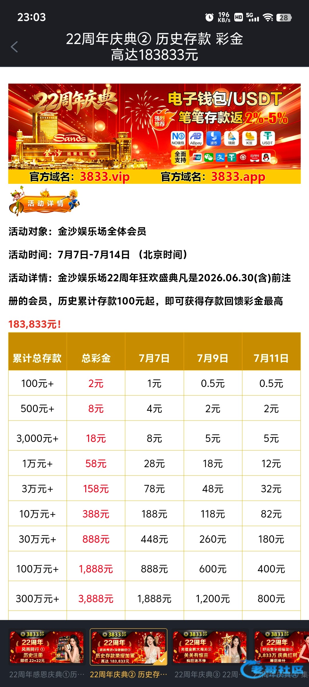 【金沙3833】周年庆彩金