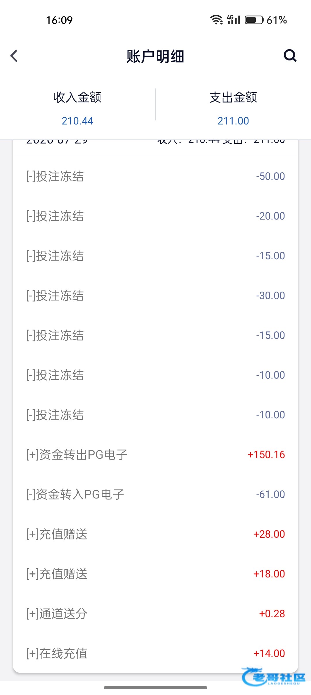 【28国际-老战友回归存送】
