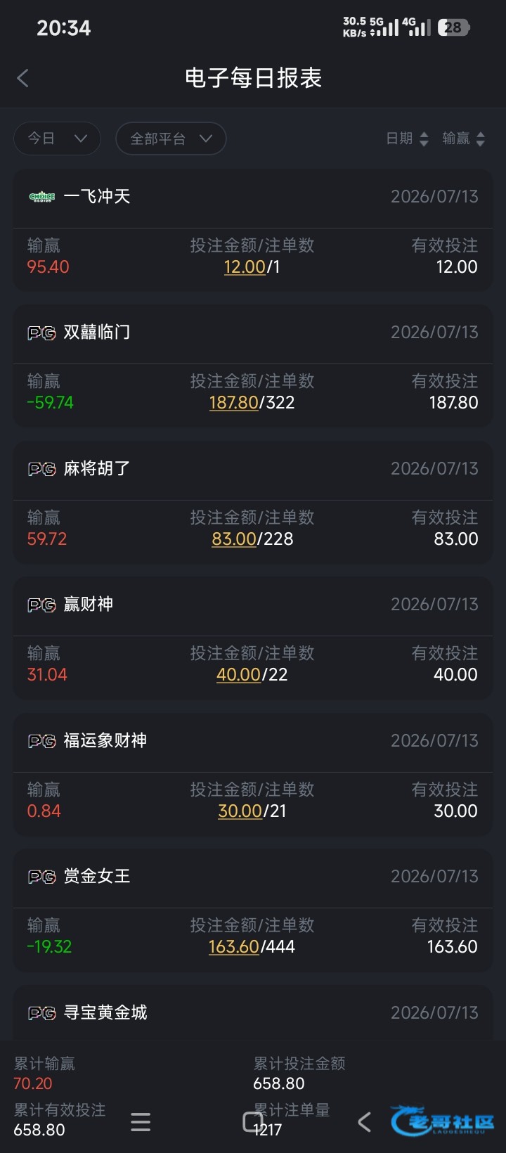 【pg322】电话回访彩金
