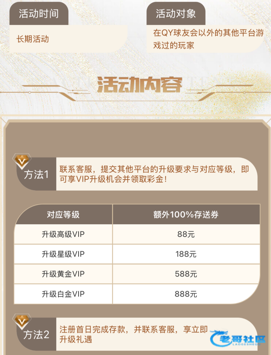【球友会-平移VIP优惠券】