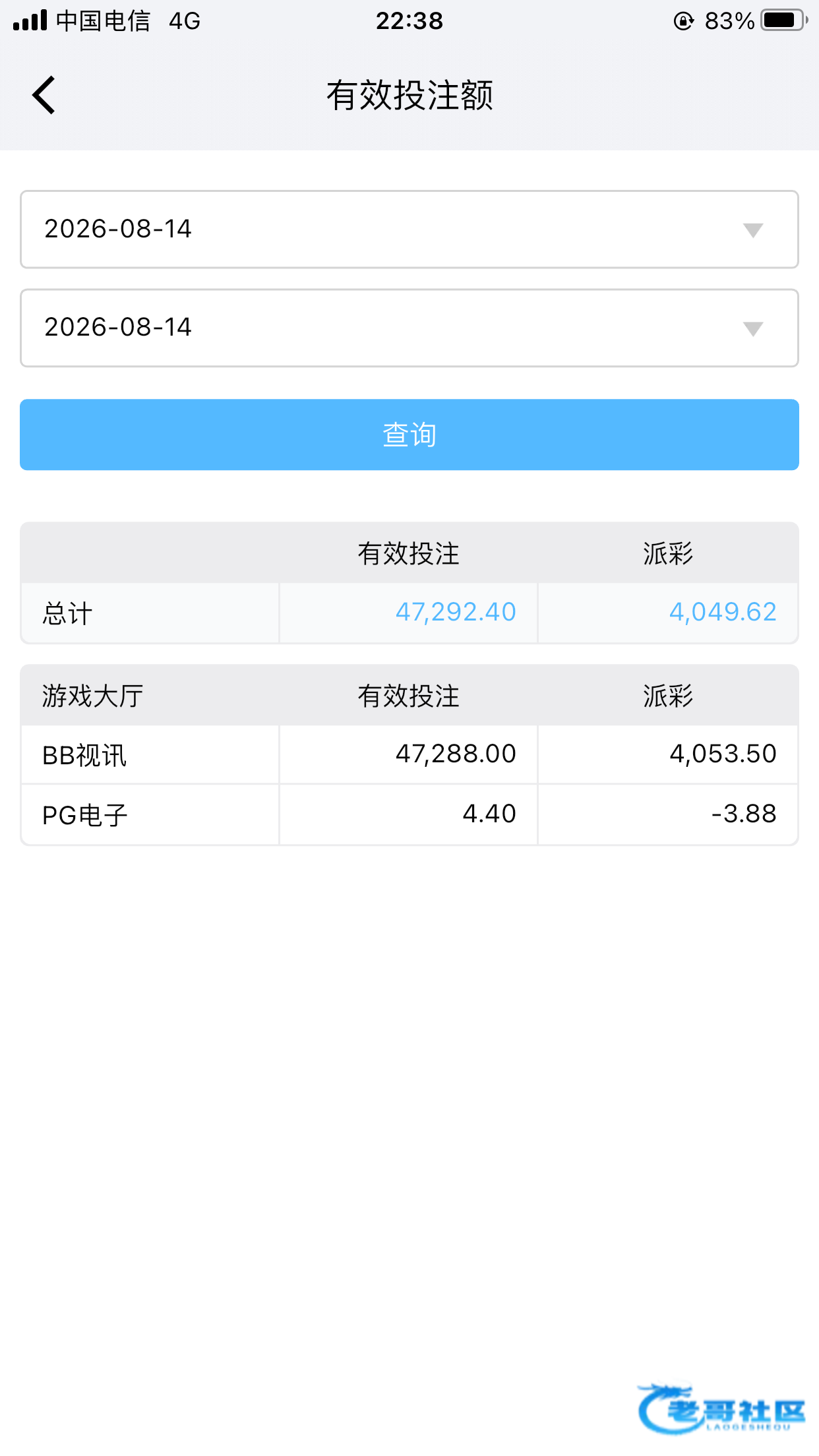 【赢钱还是得留点后路的】