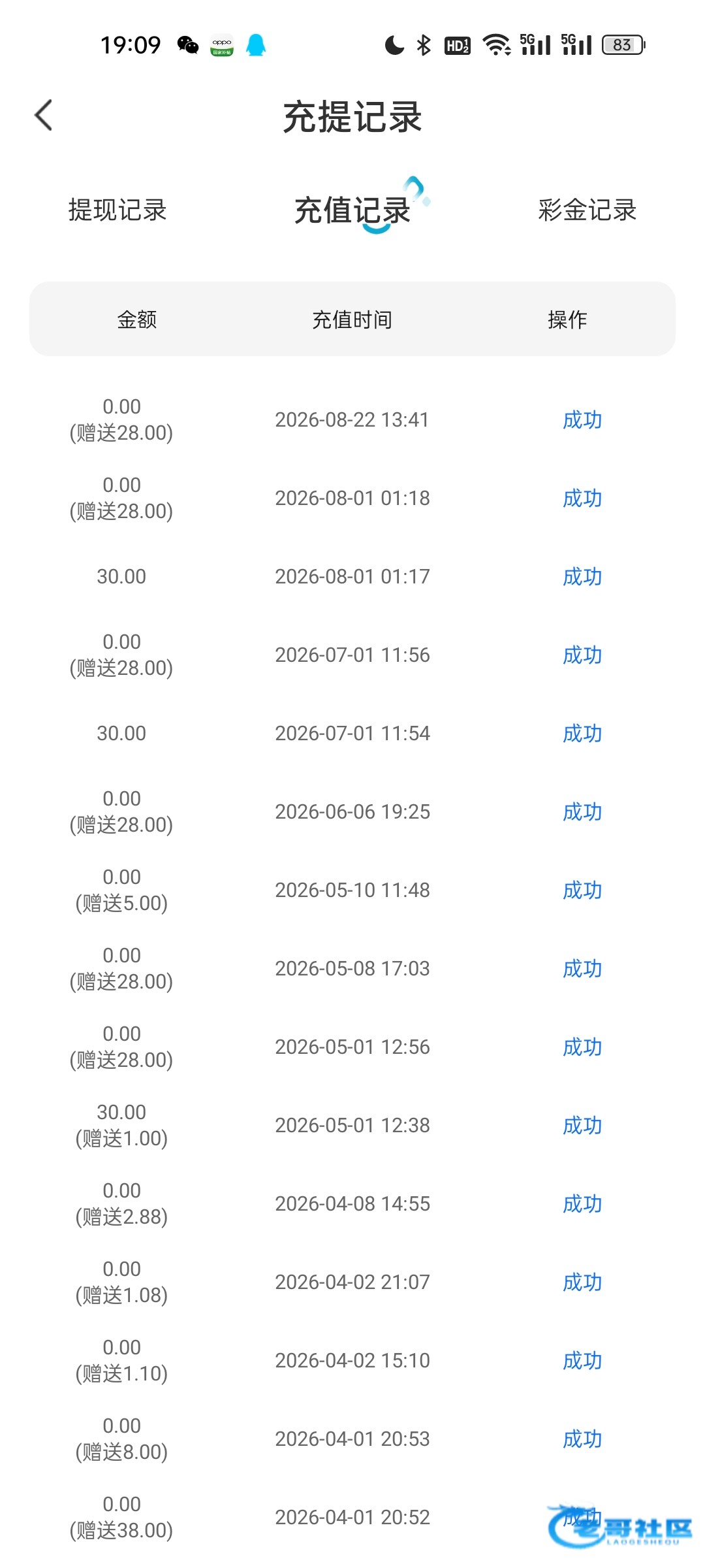 【麻豆直播】—✅—神秘彩金