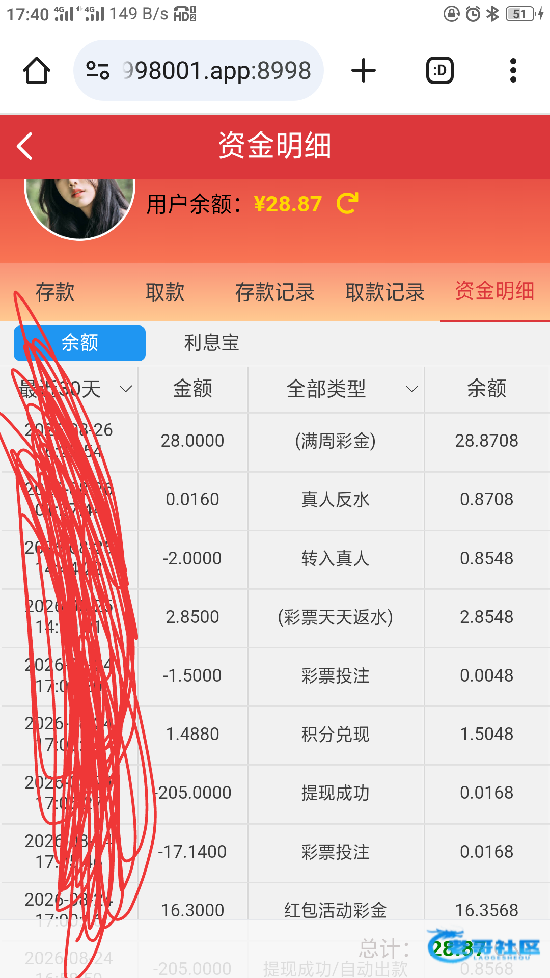 【新葡京8998】—✅—满周彩金
