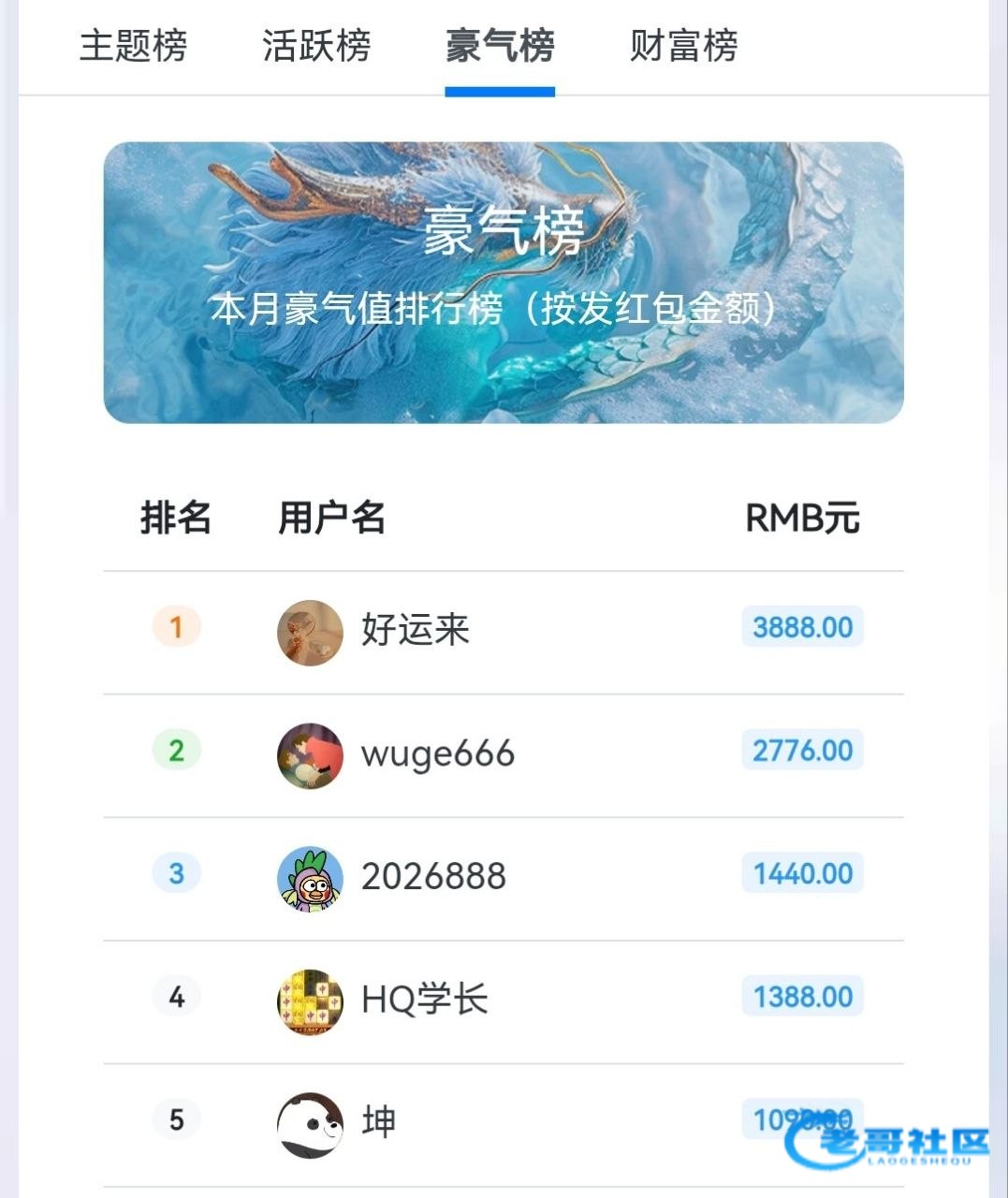 【月红包】本月红包抽奖中！