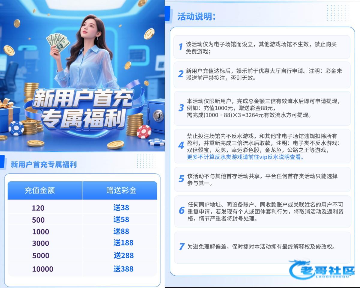 【保时捷】⚜️100+100⚜️专属活动