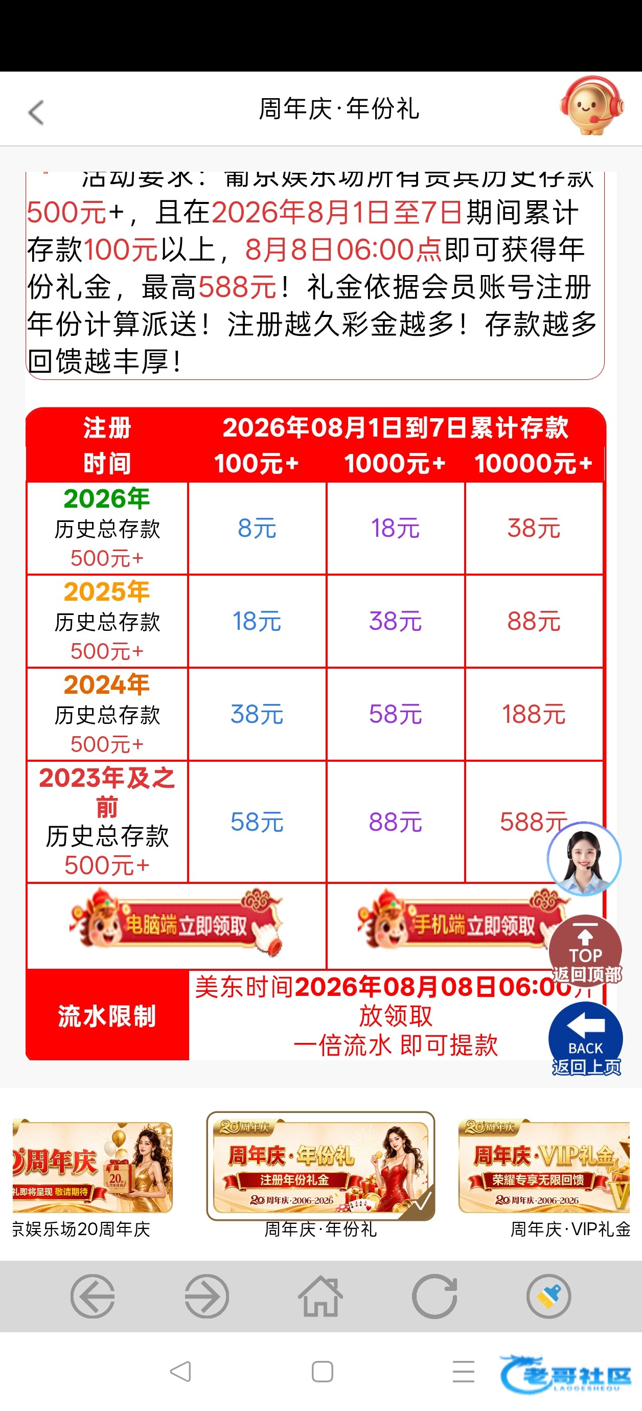 【新葡京8733】周年庆活动