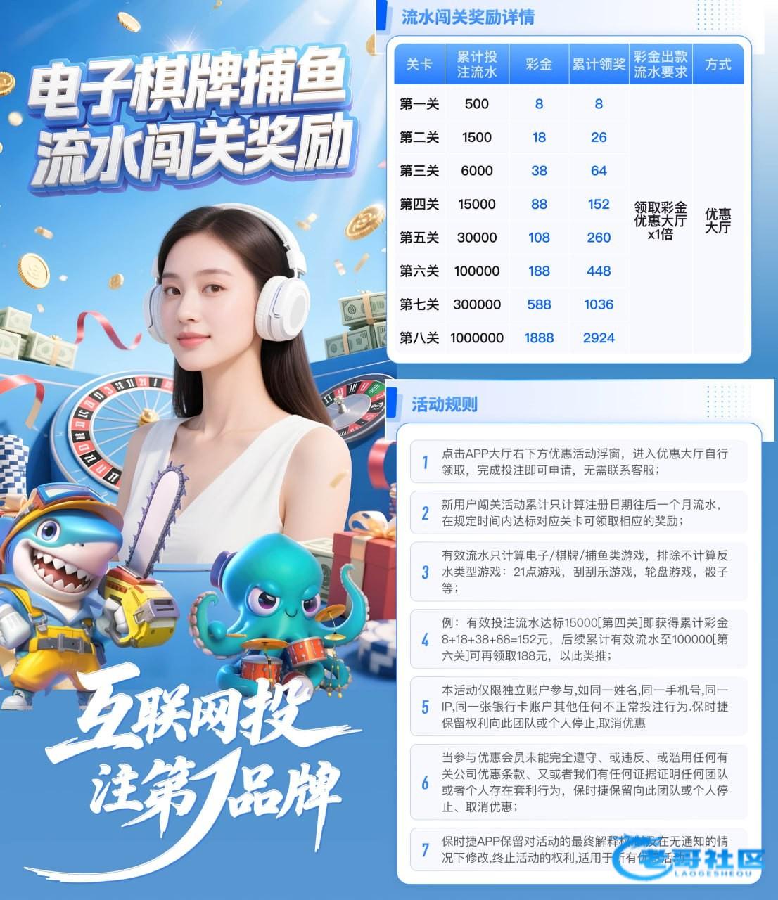 【保时捷】⚜️100+100⚜️专属活动