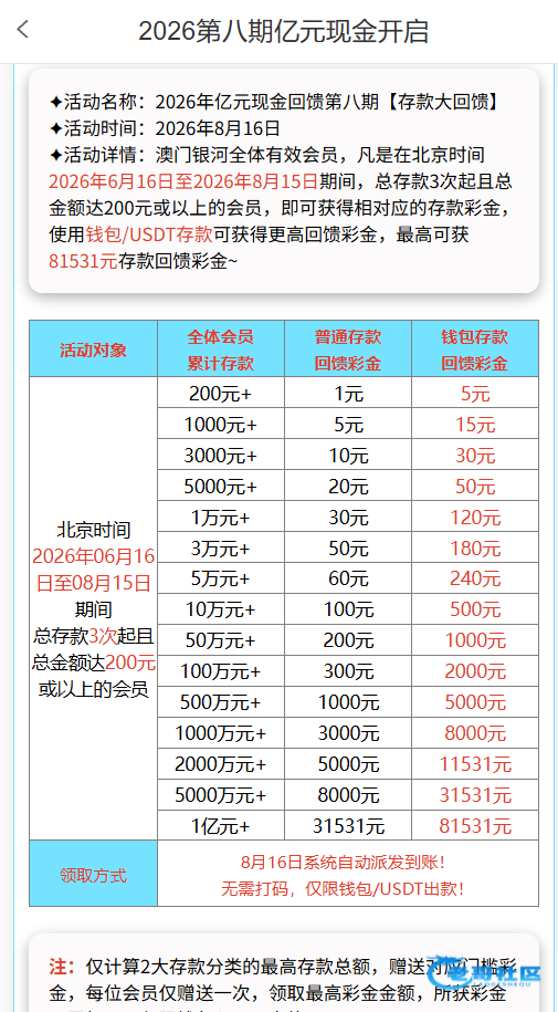 【531/1762-充值回馈】