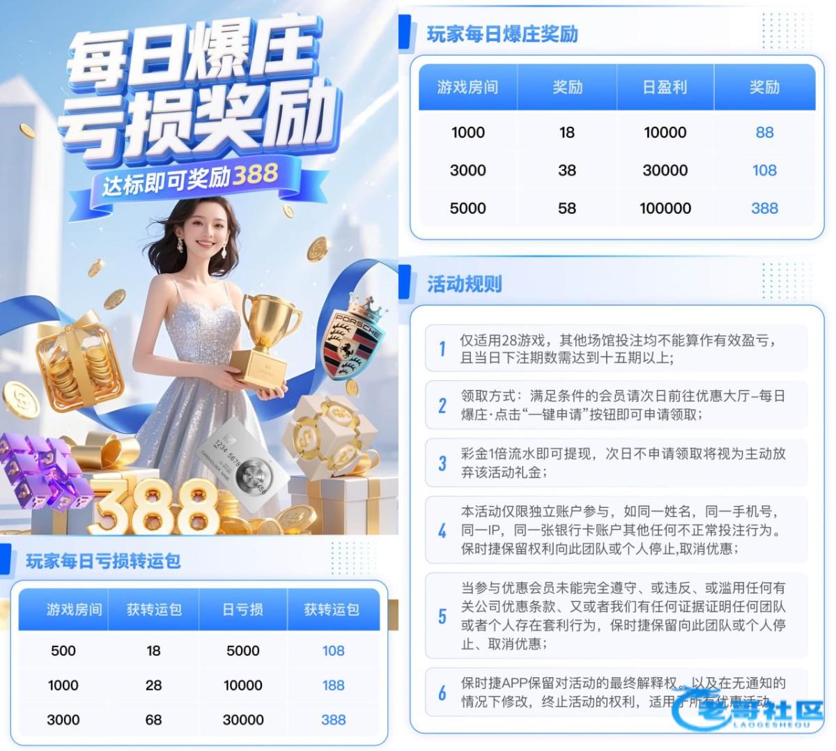 【保时捷】⚜️100+100⚜️专属活动