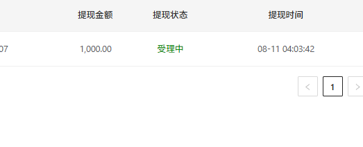 【黑平台曝光】bck体育黑钱 不出款 扣除盈利 本金只能打PG 10倍出款